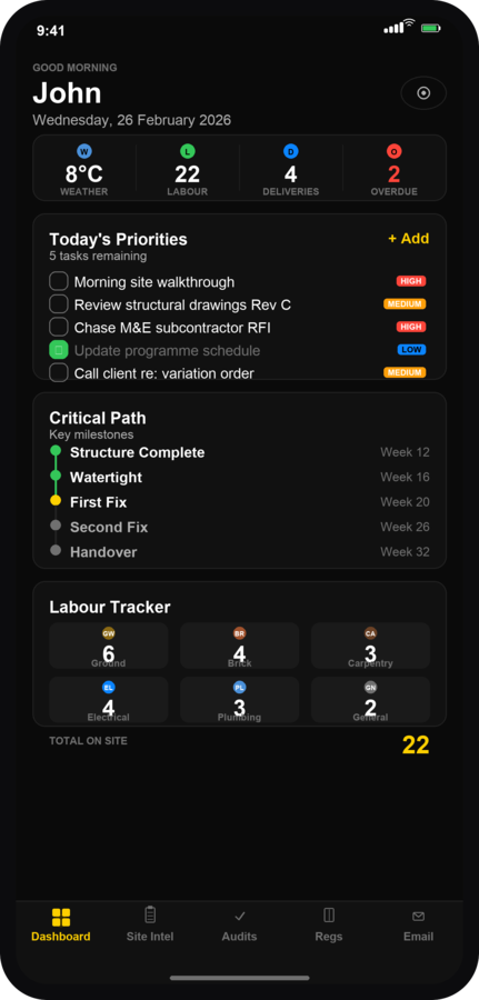 FORGE Command app showing today's site priorities, critical path and labour tracker